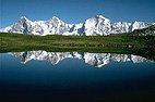 Lake and Reflection in Mirror, Switzerland